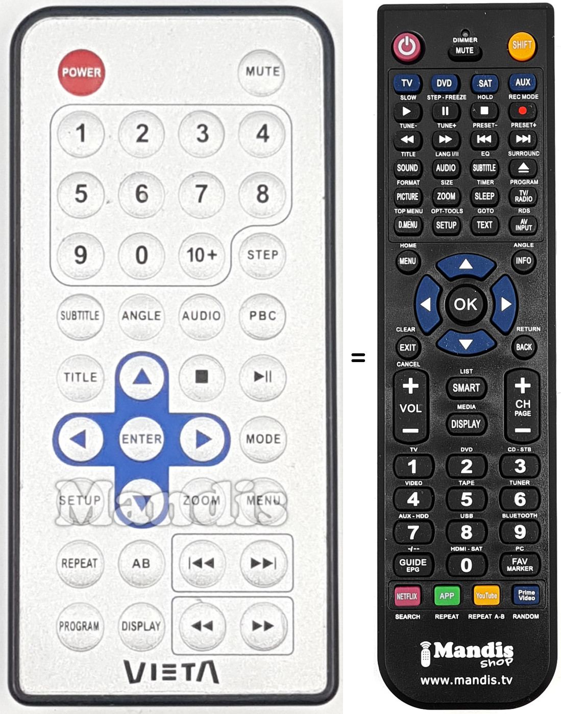 Replacement remote control REMCON1798