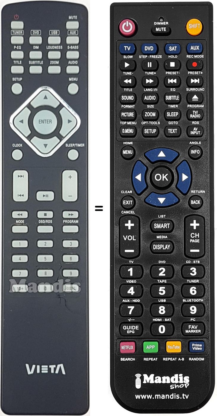Replacement remote control REMCON1803