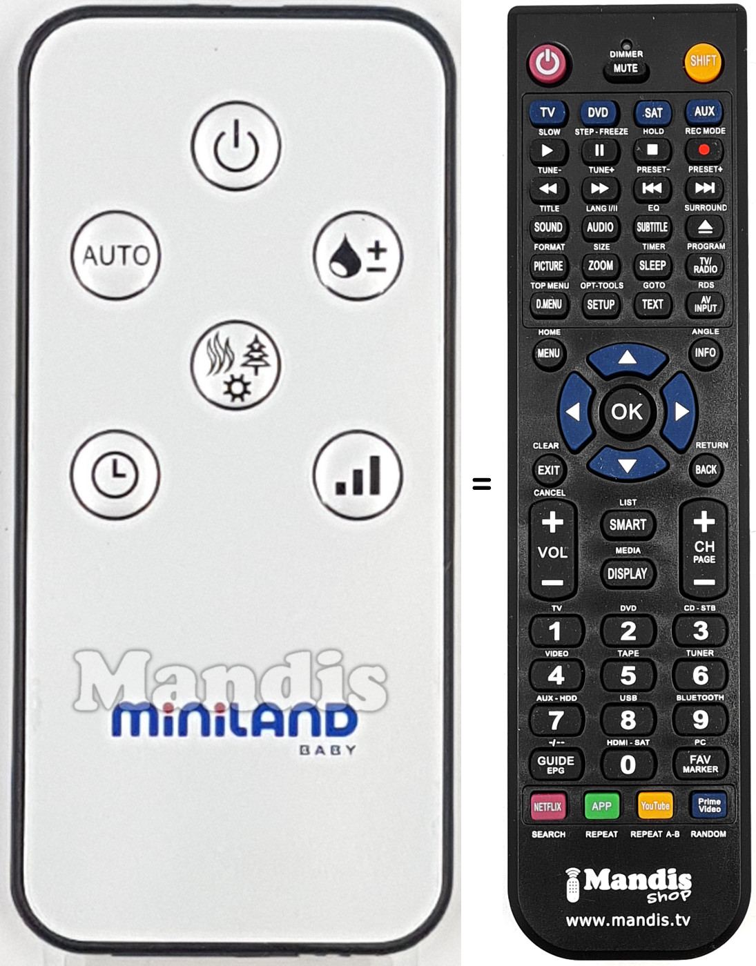 Replacement remote control REMCON1872