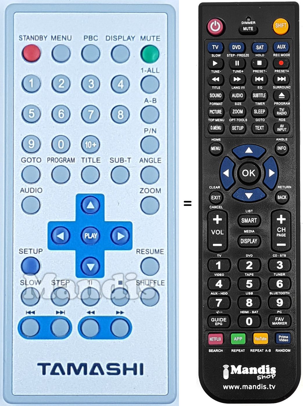 Replacement remote control REMCON1879