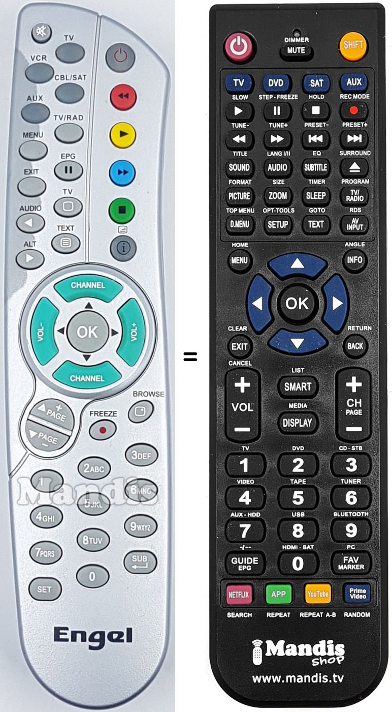 Replacement remote control REMCON1897