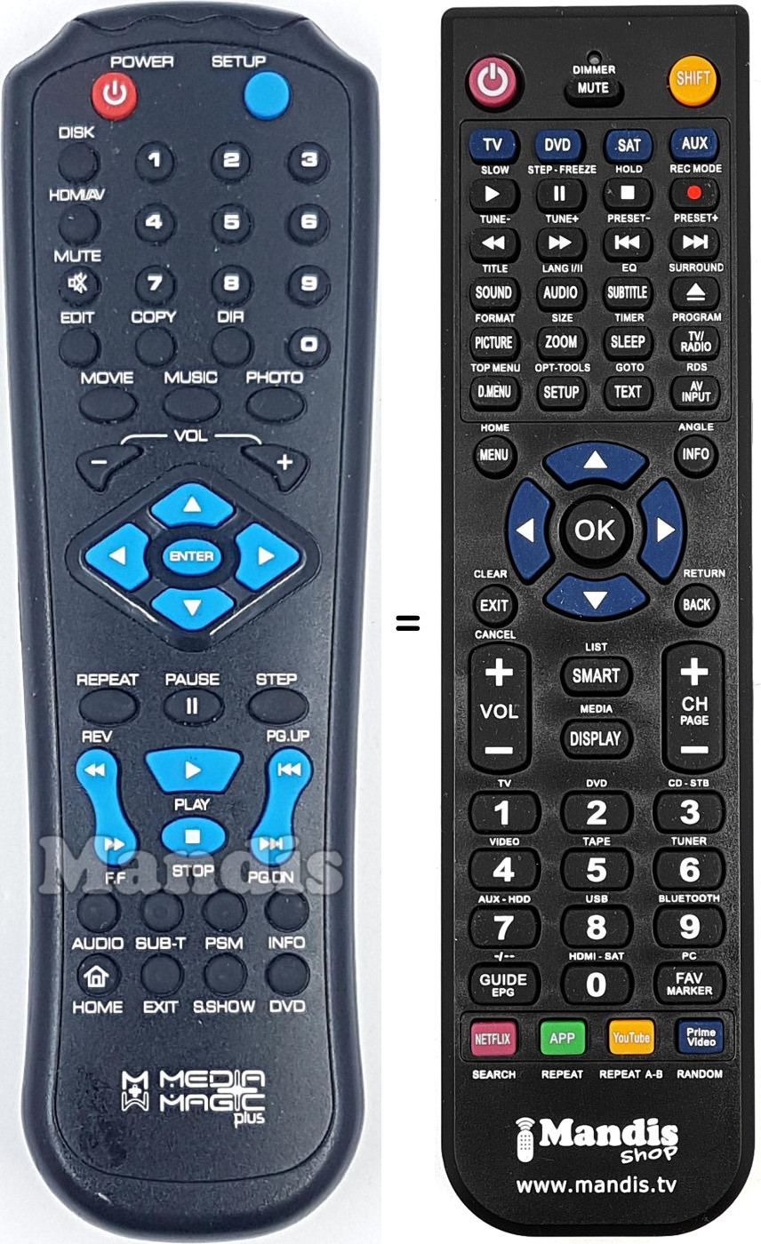 Replacement remote control REMCON1923