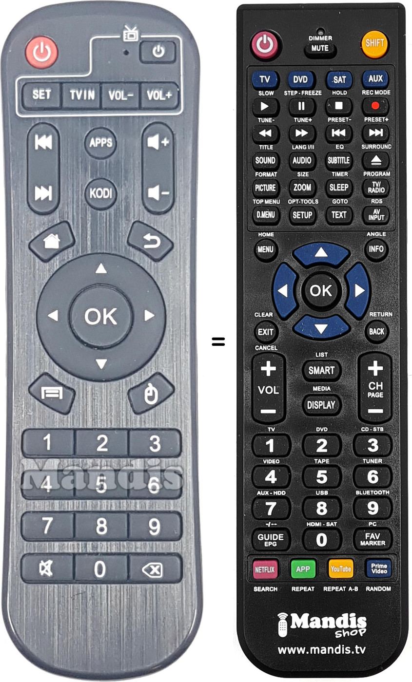 Replacement remote control REMCON1936