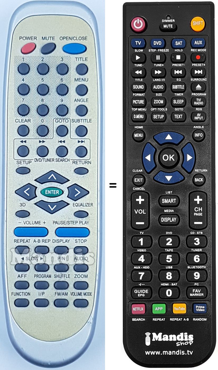 Replacement remote control REMCON1939