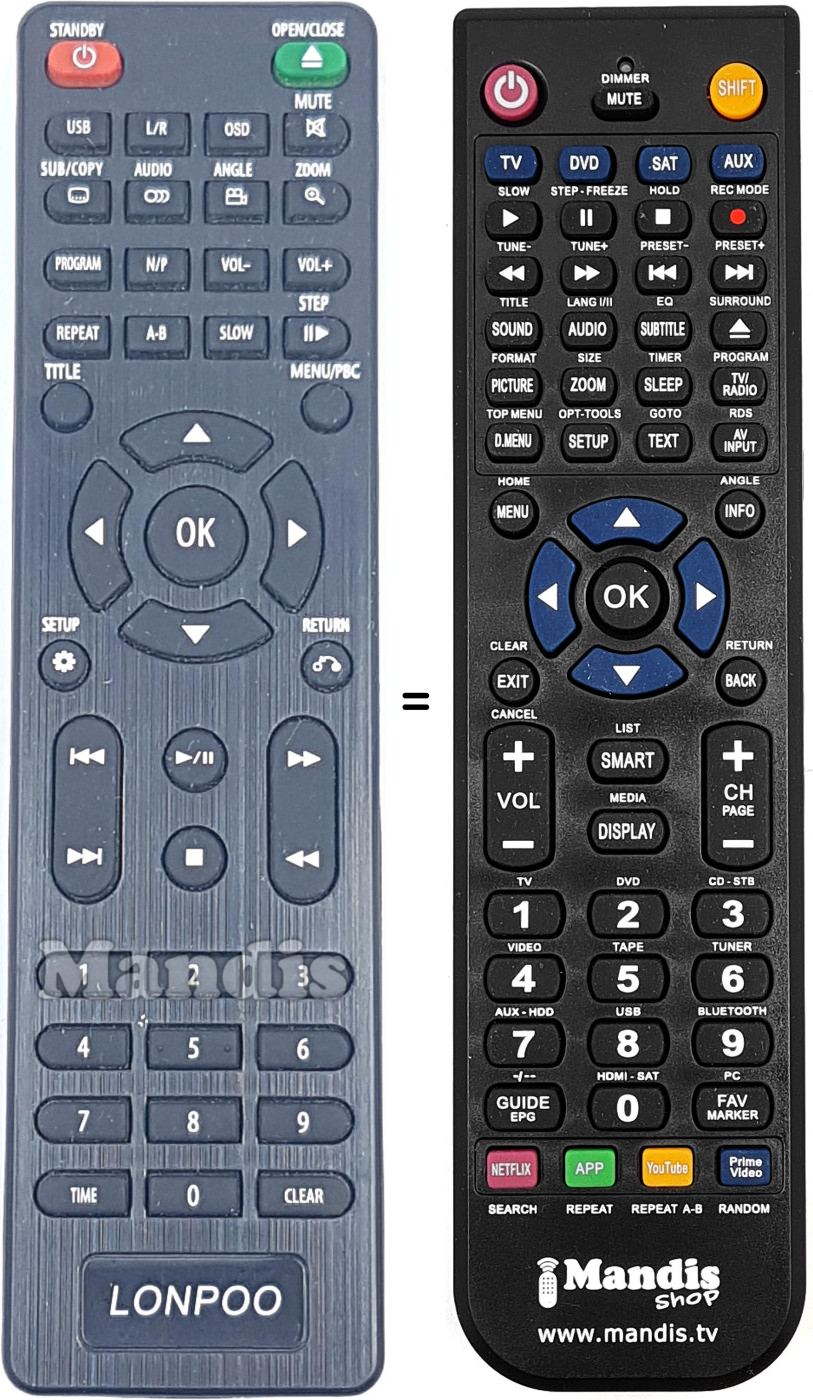 Replacement remote control REMCON1944