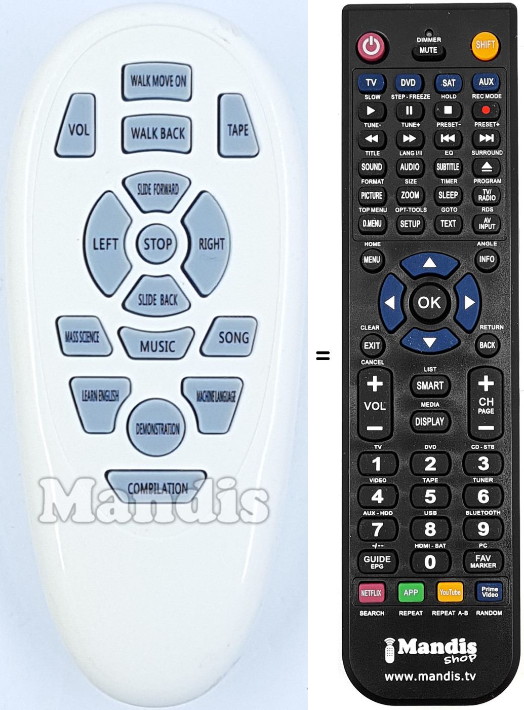 Replacement remote control REMCON1951
