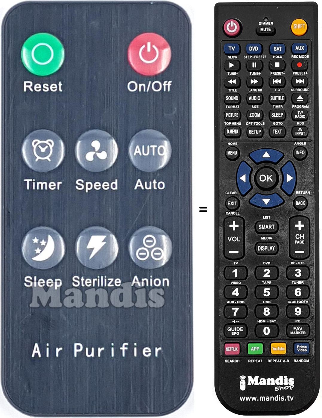 Replacement remote control REMCON1953