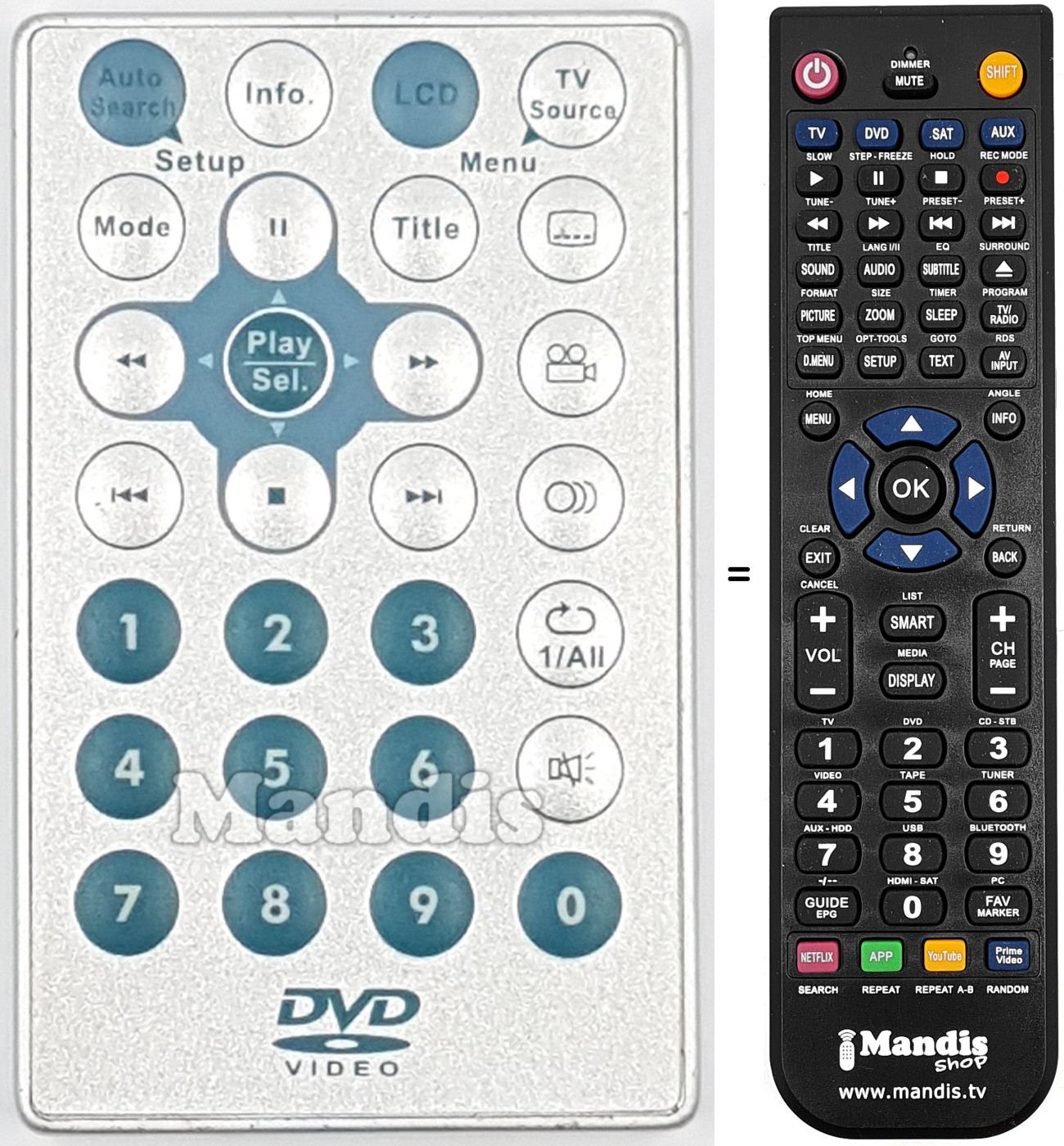 Replacement remote control REMCON1956
