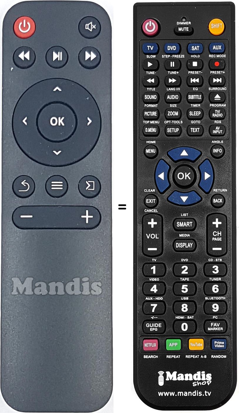 Replacement remote control REMCON1969