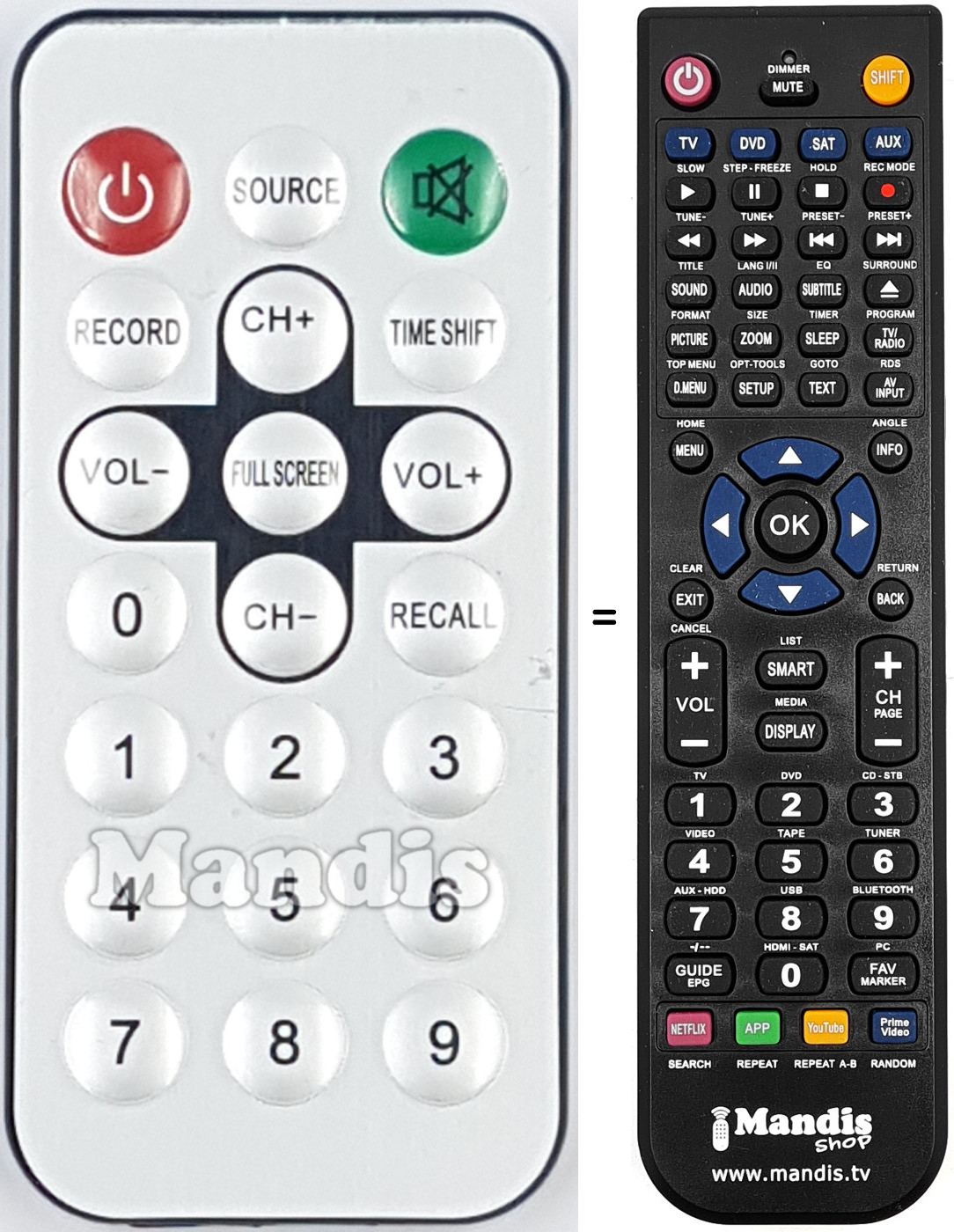 Replacement remote control REMCON1970