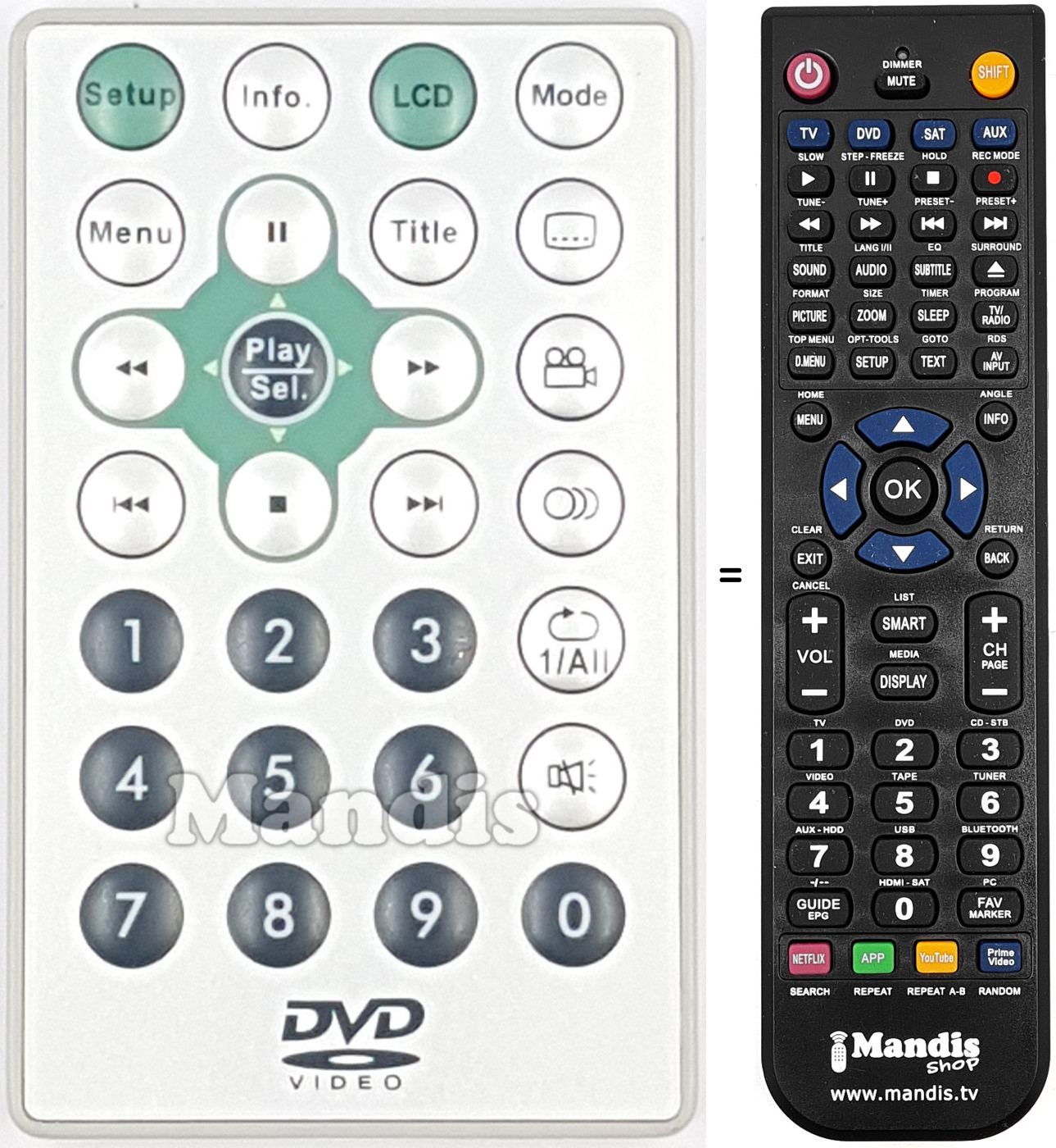 Replacement remote control REMCON1974