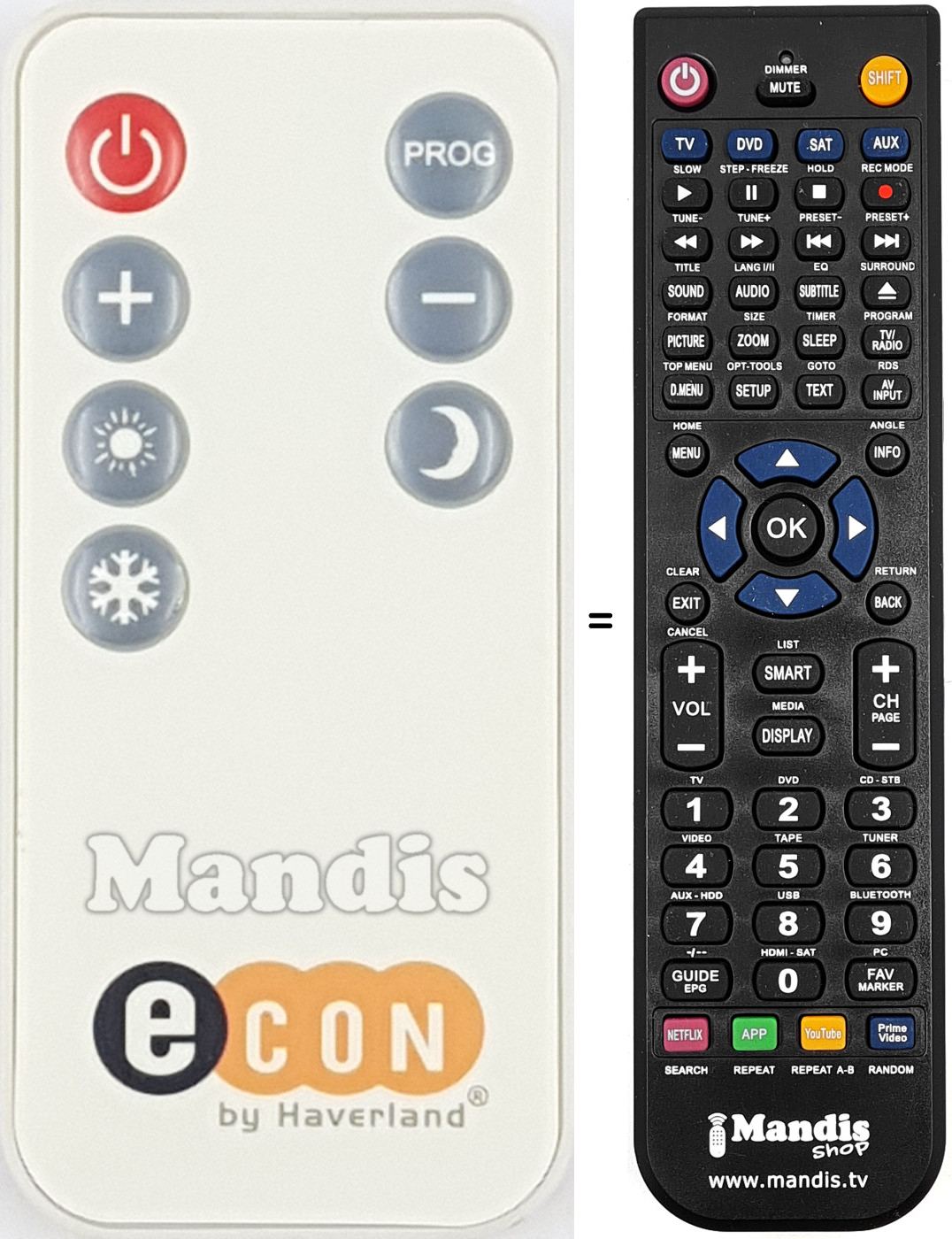 Replacement remote control REMCON1988