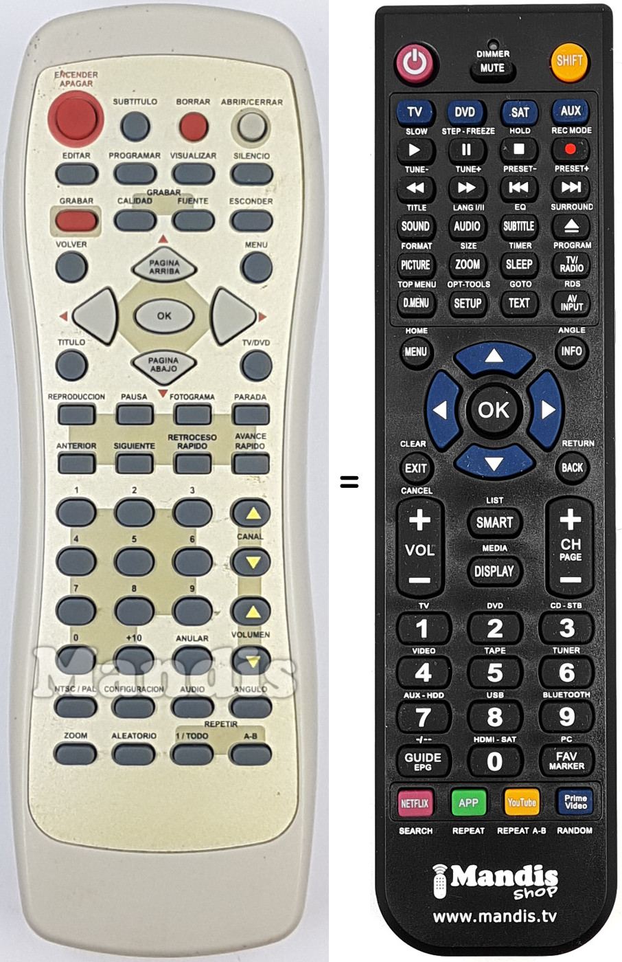 Replacement remote control REMCON1994