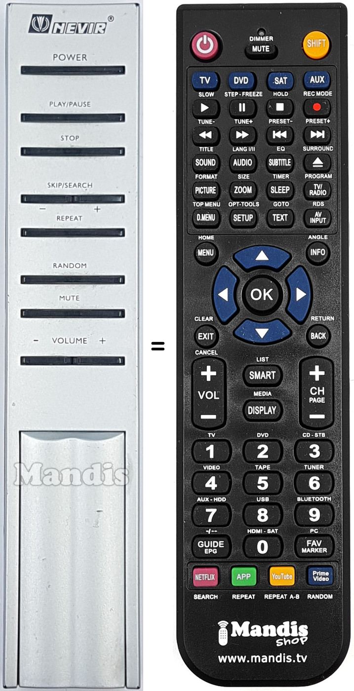 Replacement remote control REMCON1996