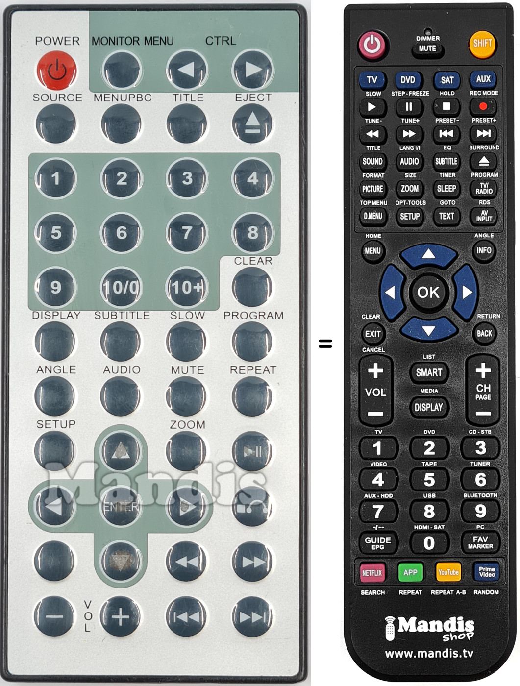 Replacement remote control REMCON1999