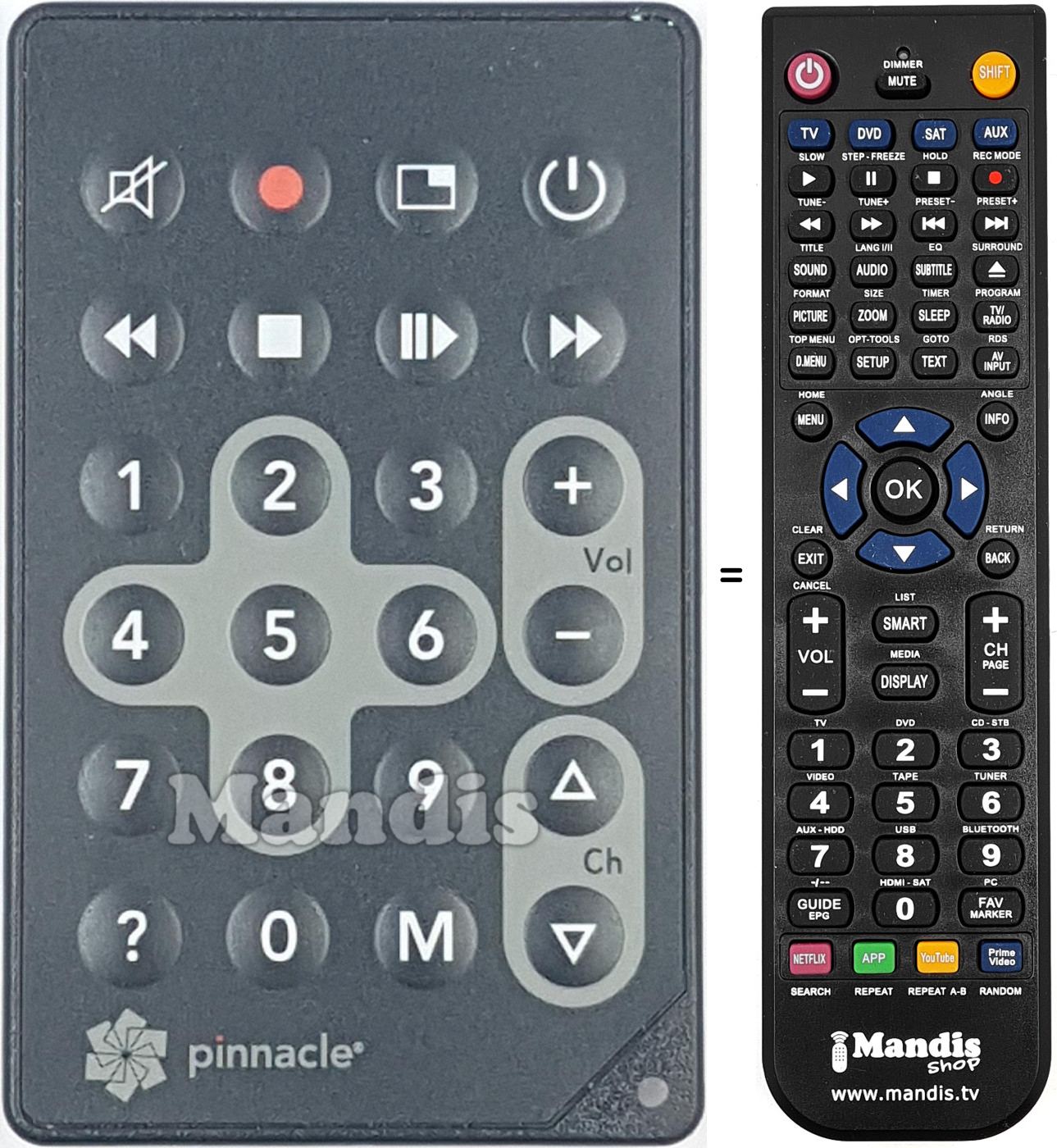 Replacement remote control REMCON2001