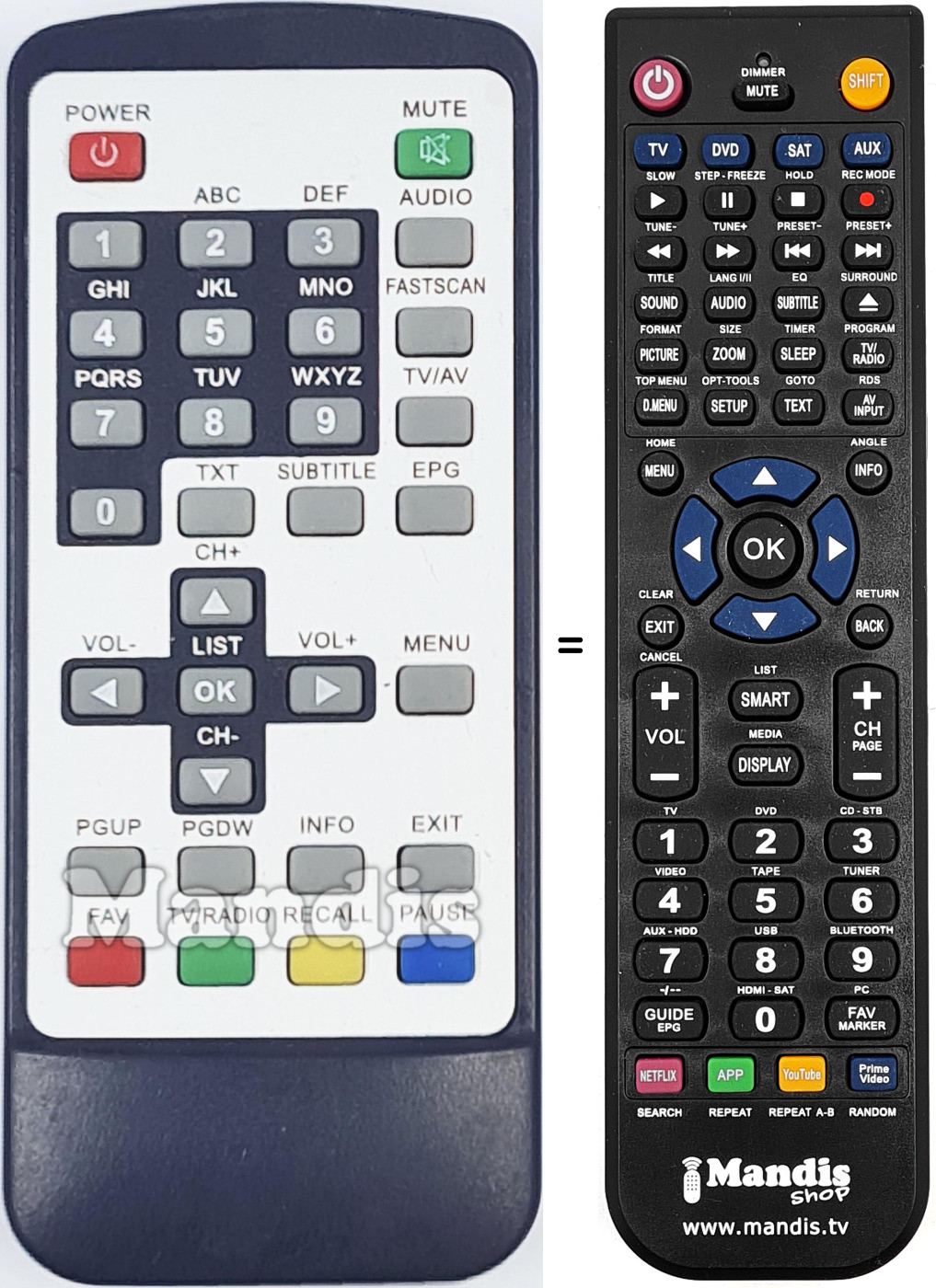 Replacement remote control REMCON2002