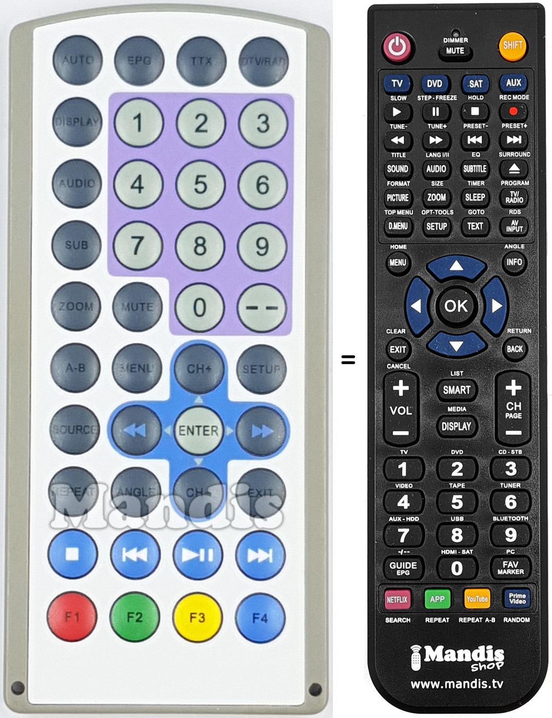 Replacement remote control REMCON2005