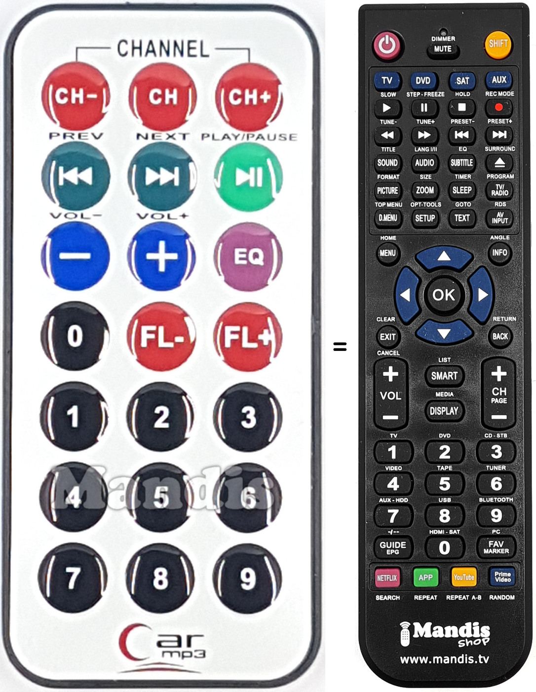 Replacement remote control REMCON2010
