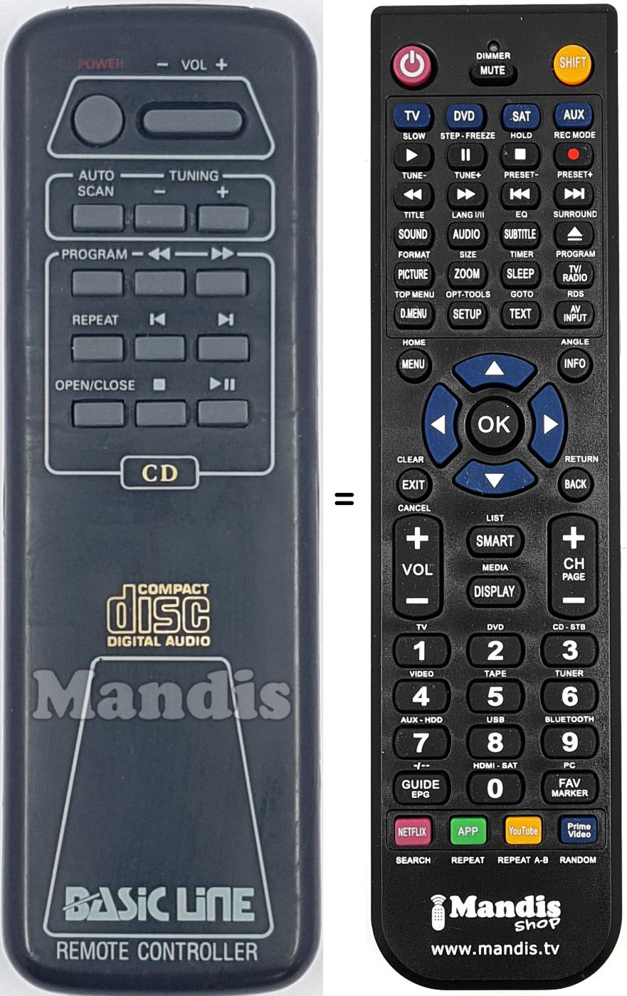 Replacement remote control REMCON2035