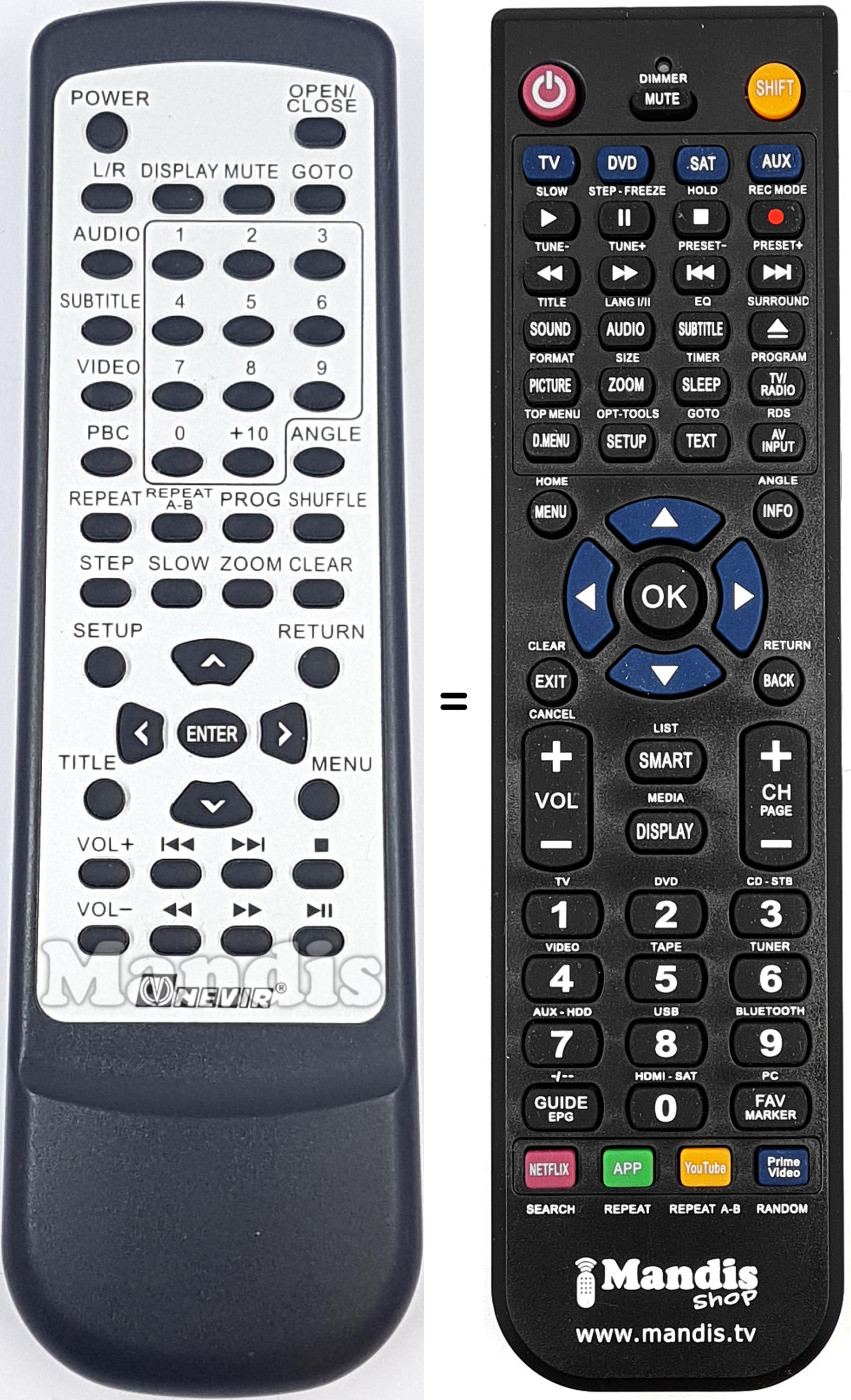 Replacement remote control REMCON2040