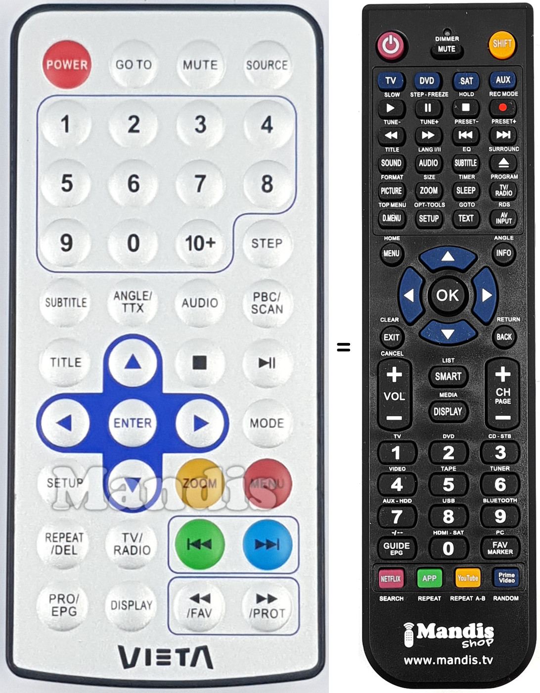 Replacement remote control REMCON2045