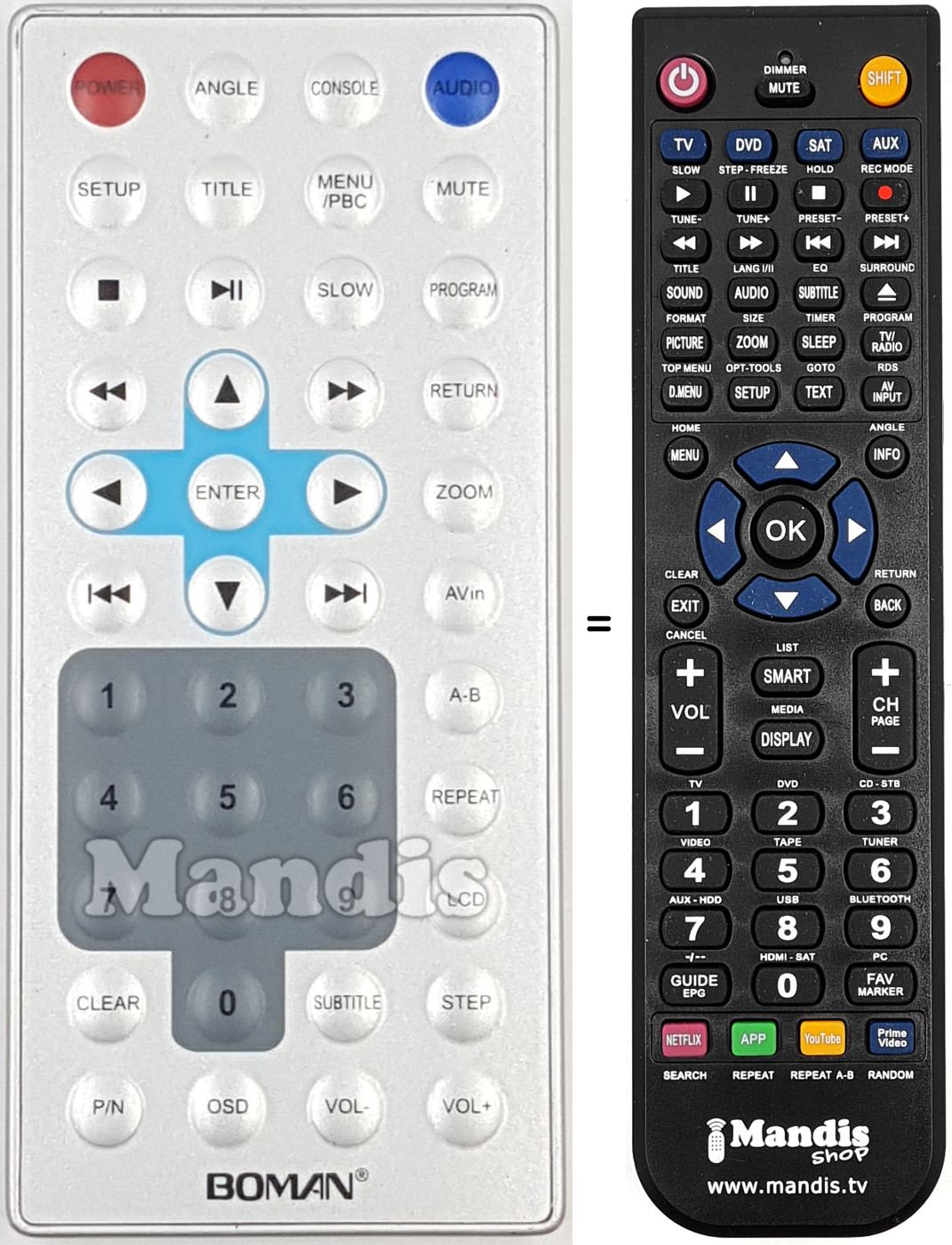 Replacement remote control REMCON2061