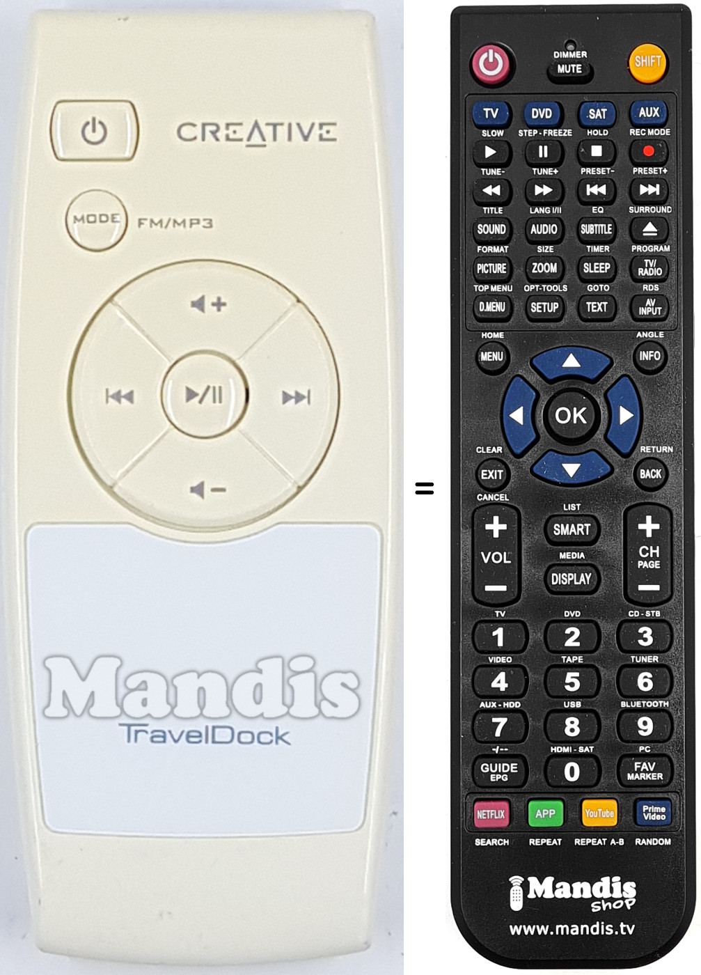 Replacement remote control REMCON2083