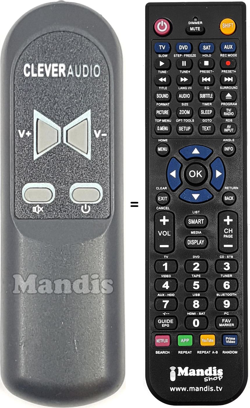 Replacement remote control REMCON2123