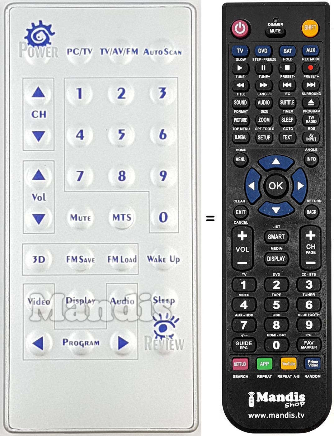 Replacement remote control REMCON2124
