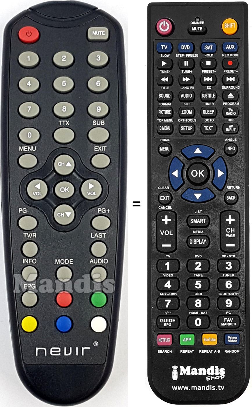 Replacement remote control REMCON2140
