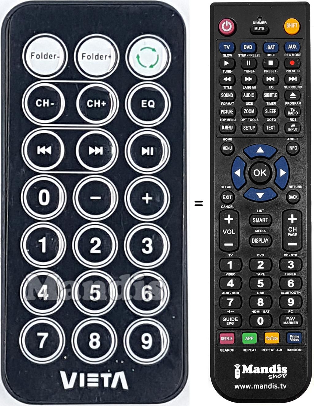 Replacement remote control REMCON2159