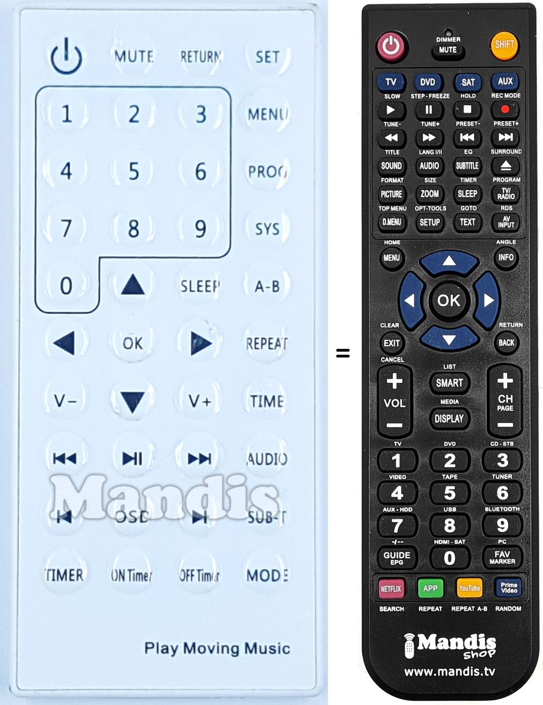 Replacement remote control REMCON2160