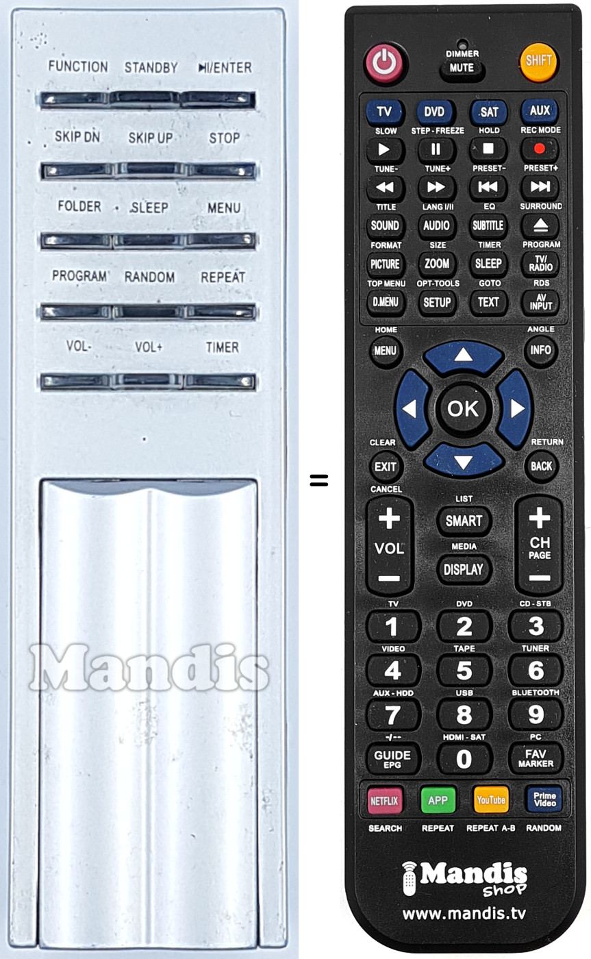 Replacement remote control REMCON2169