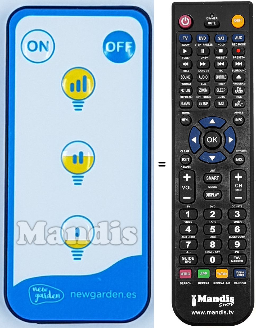 Replacement remote control REMCON2172