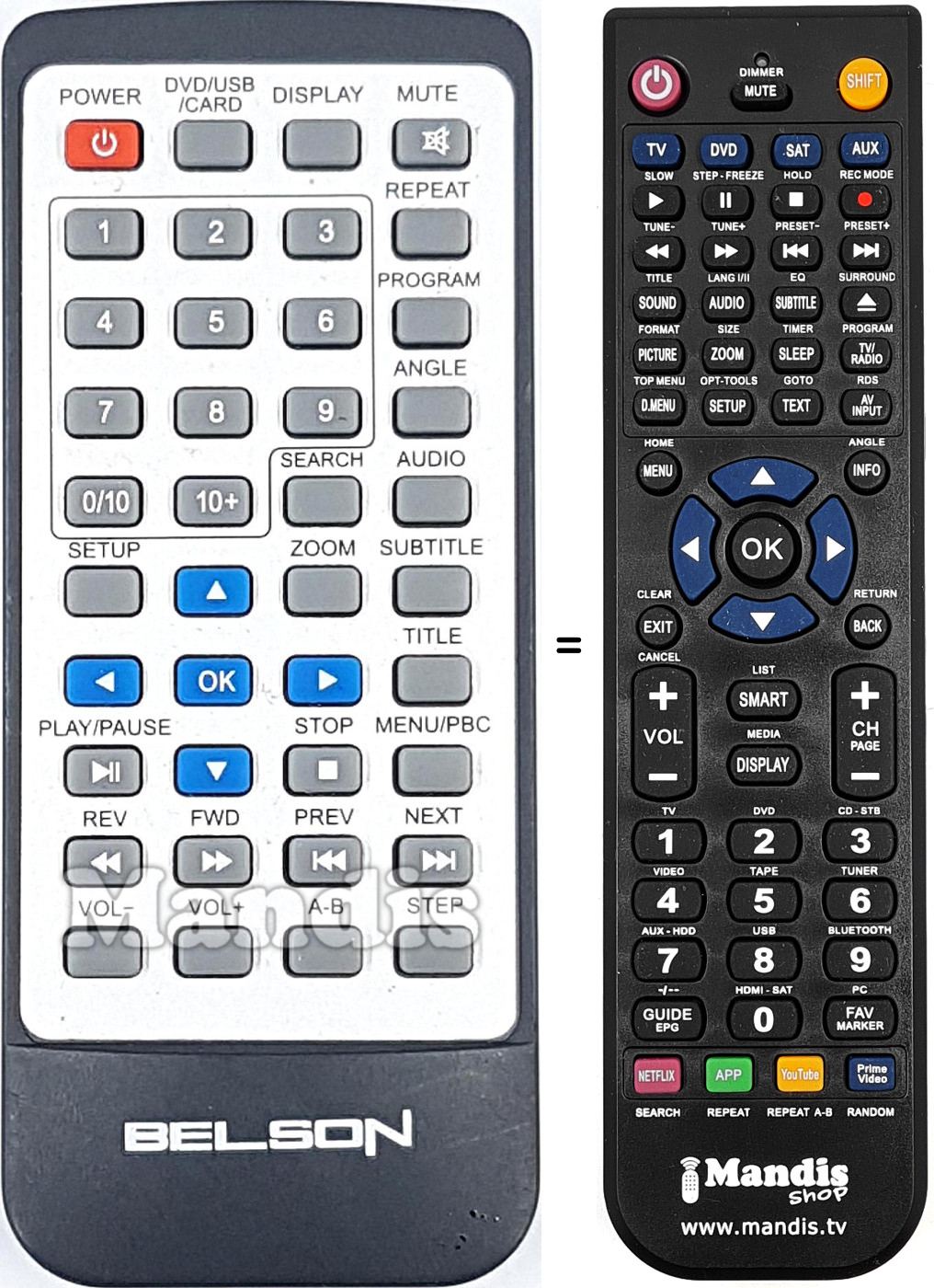 Replacement remote control REMCON2173