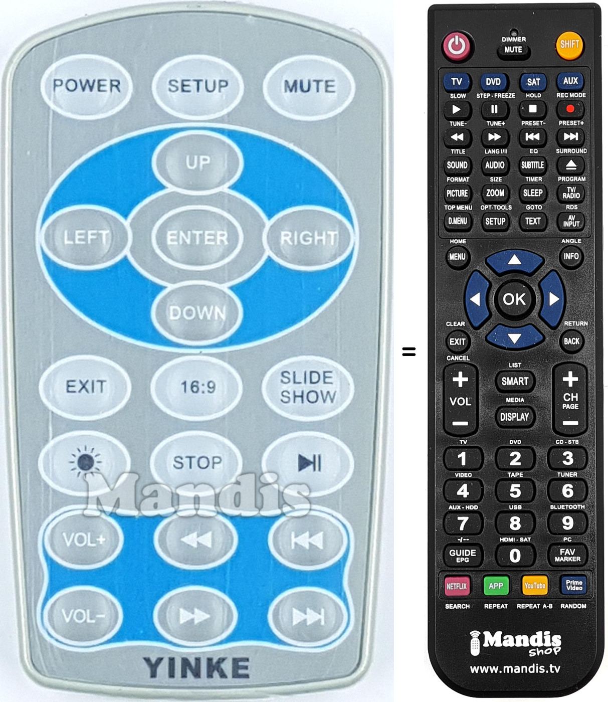 Replacement remote control REMCON2180
