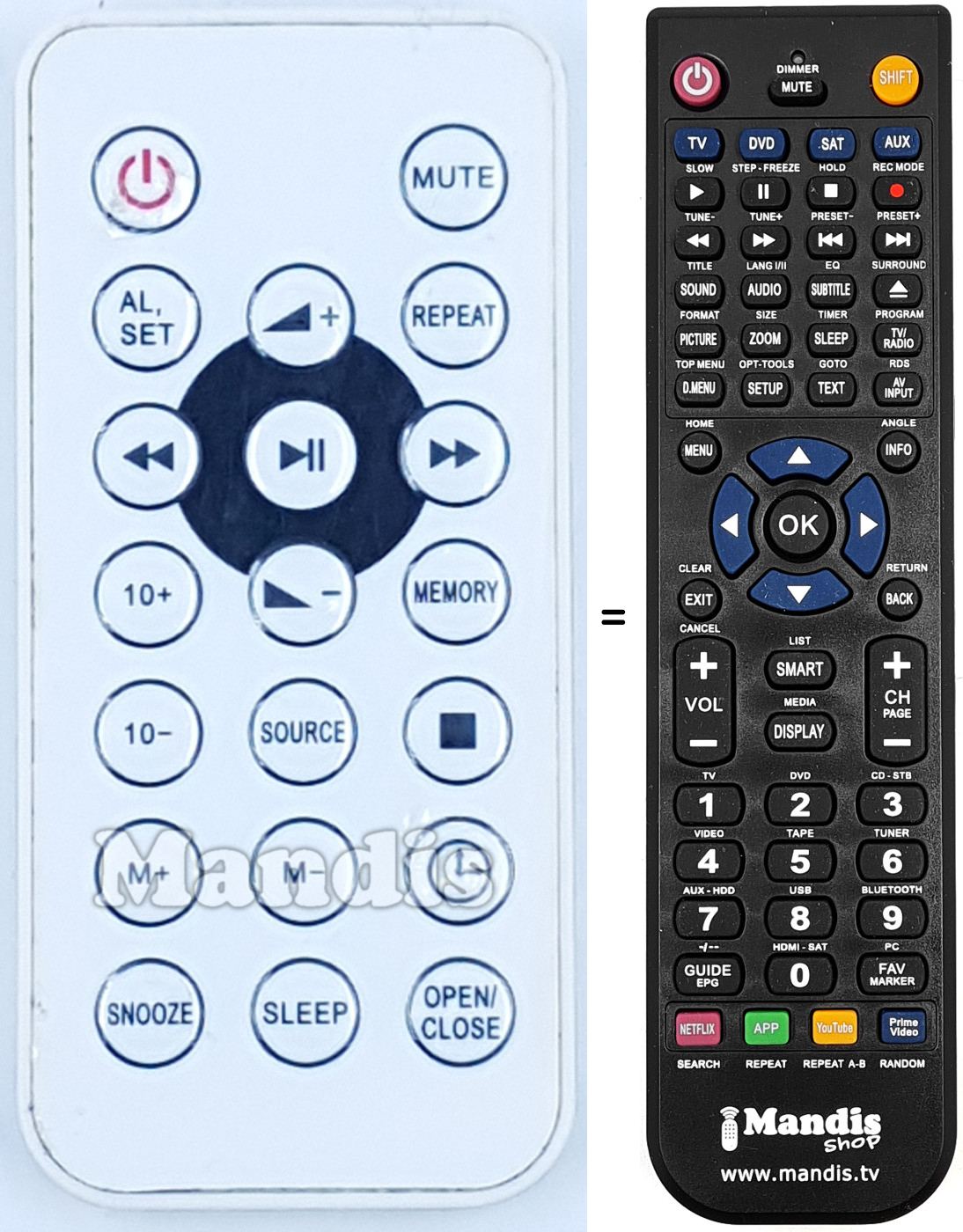 Replacement remote control REMCON2181