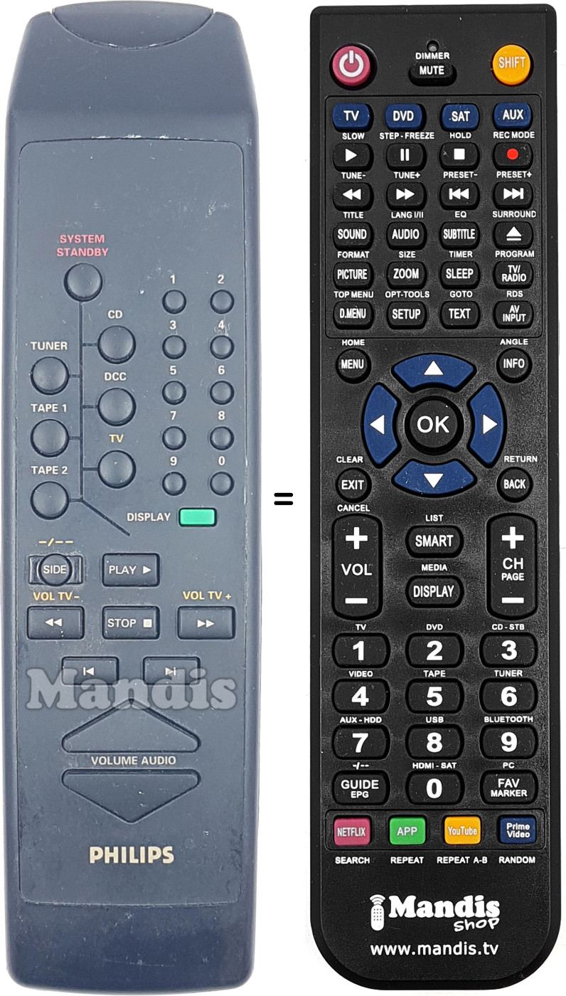 Replacement remote control RM-6631/01