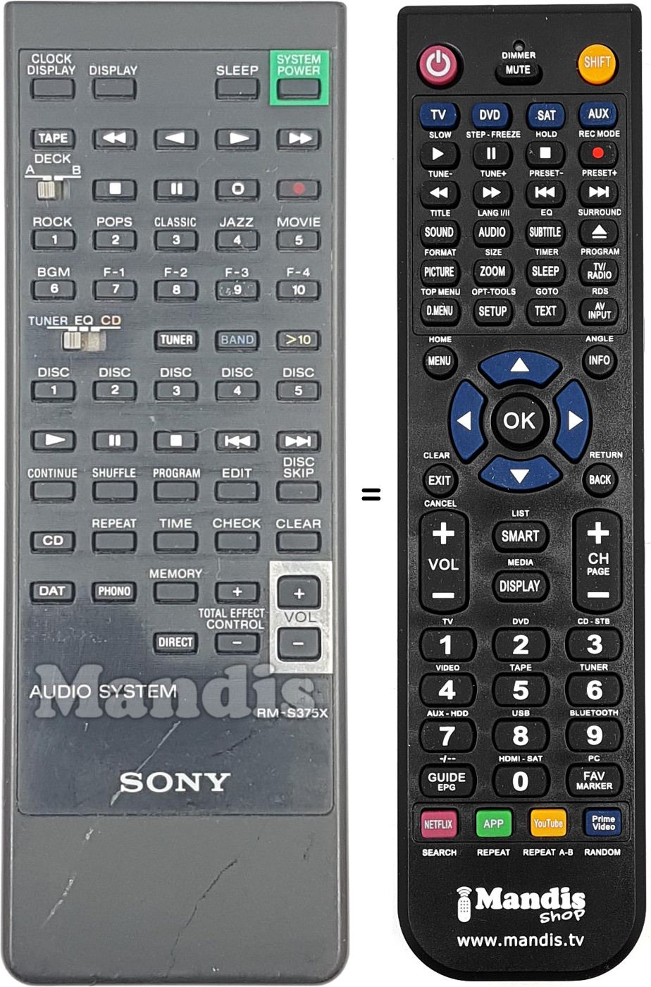 Replacement remote control RM-S375X