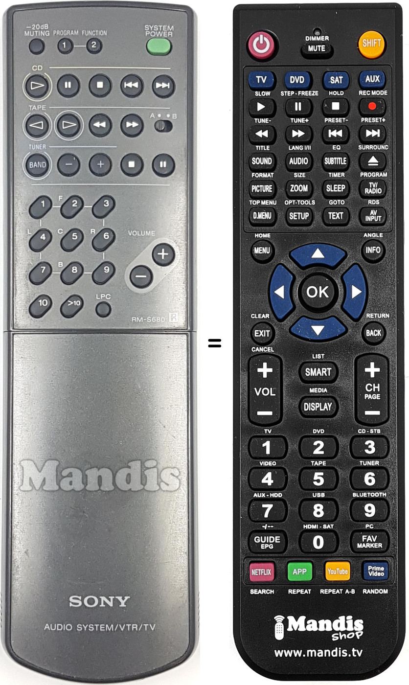 Replacement remote control RM-S680