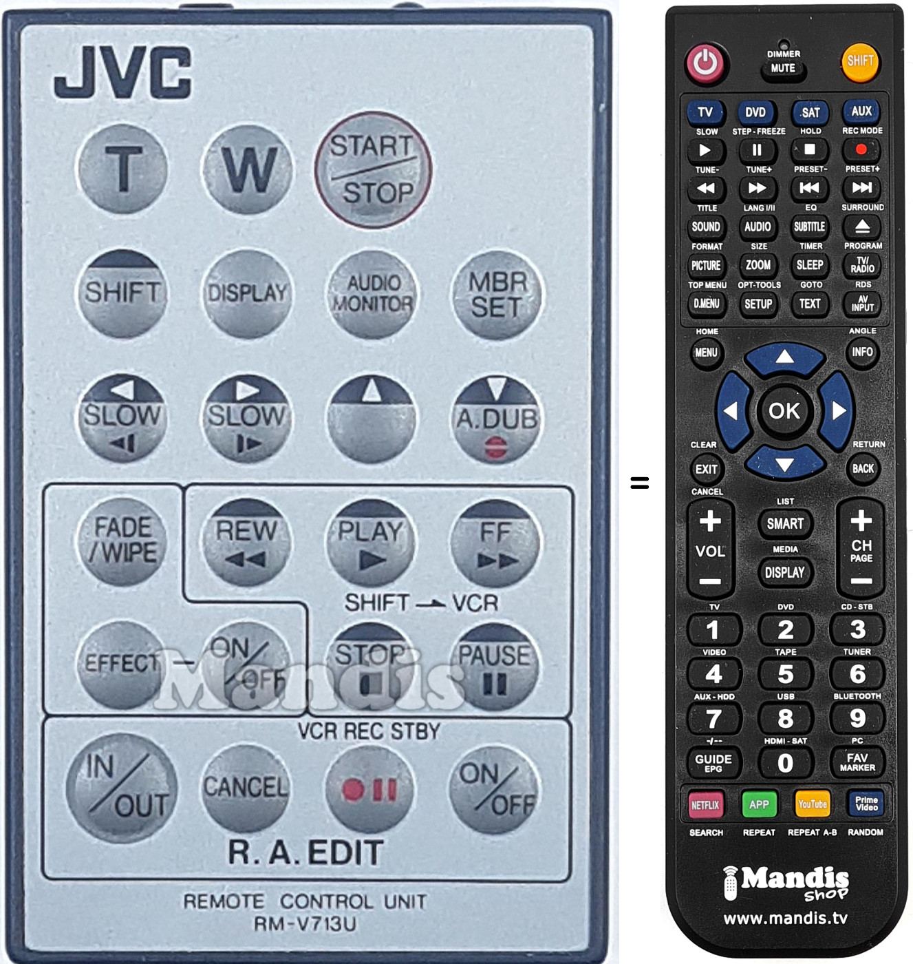 Replacement remote control RM-V713U