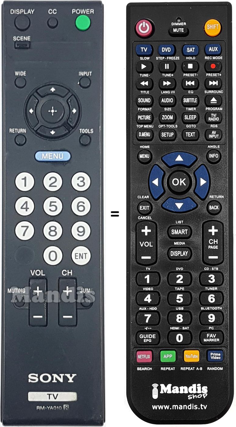 Replacement remote control RM-YA010