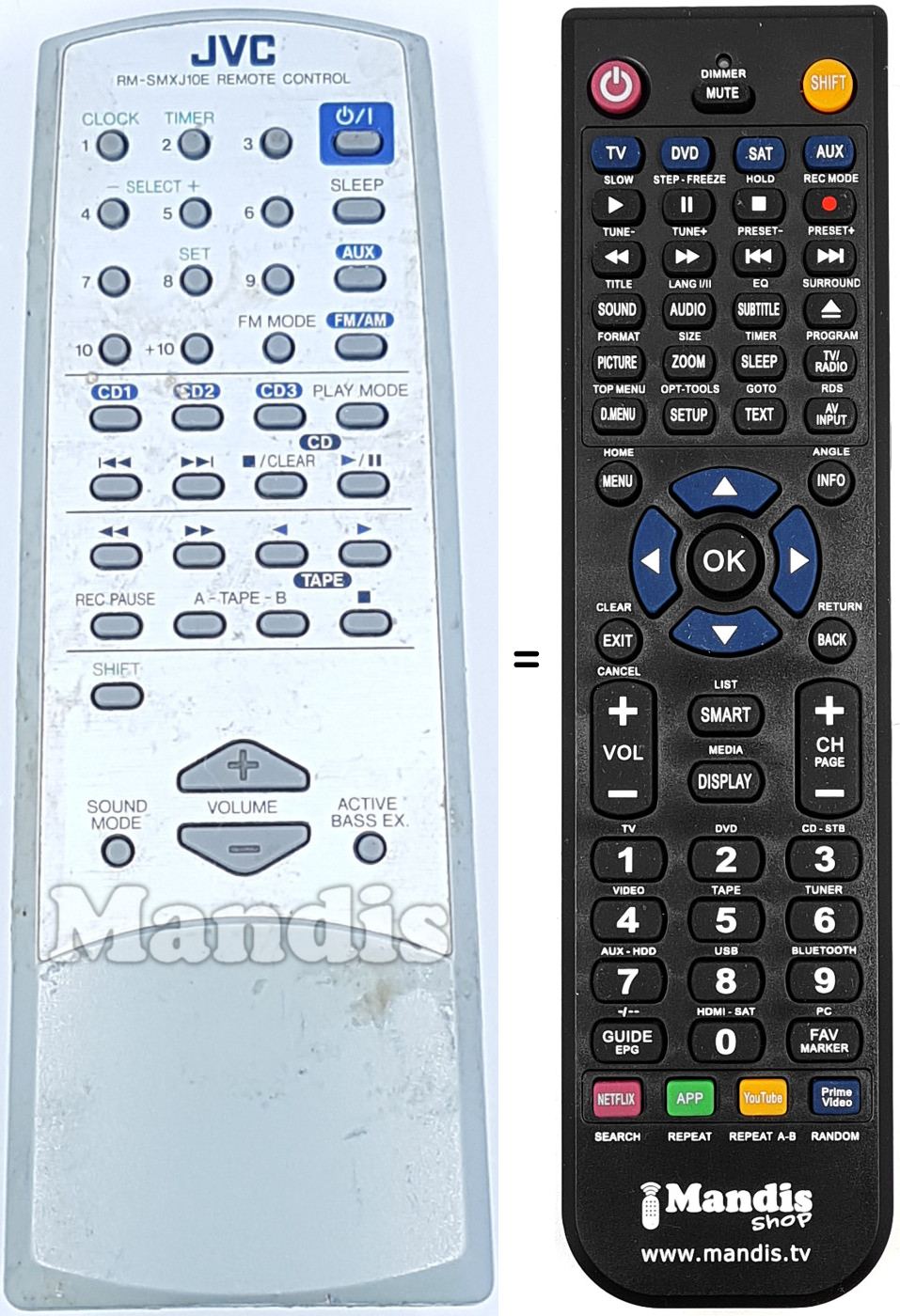 Replacement remote control RMSMXJ10E