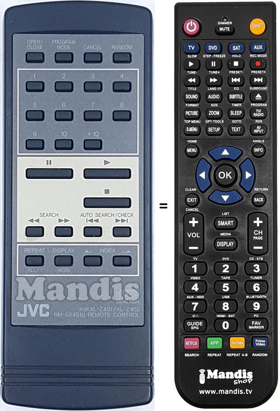 Replacement remote control JVC RMSX451U