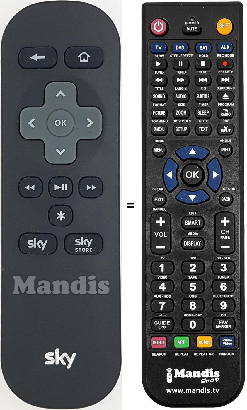 Replacement remote control ROKU