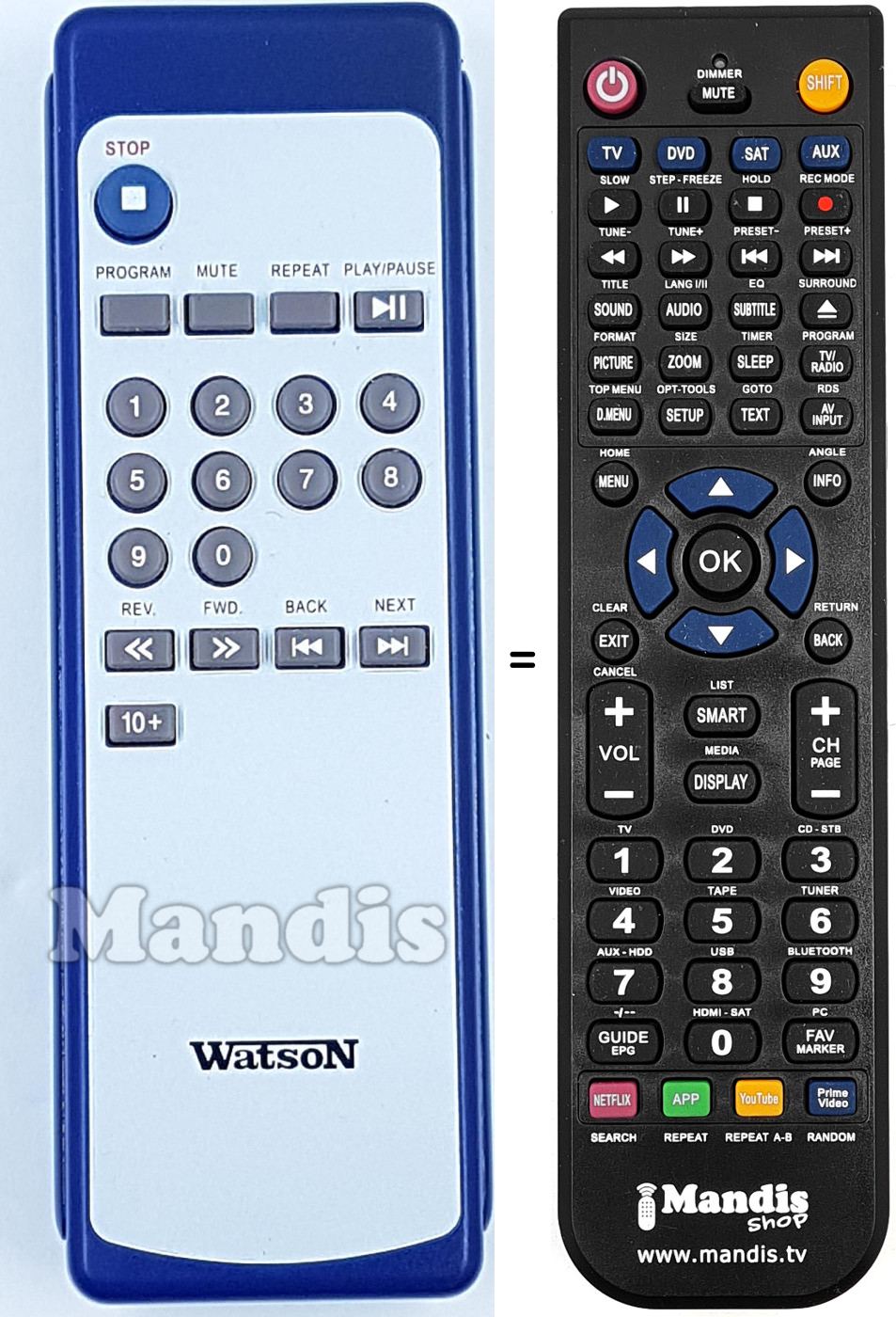 Replacement remote control RR5879M