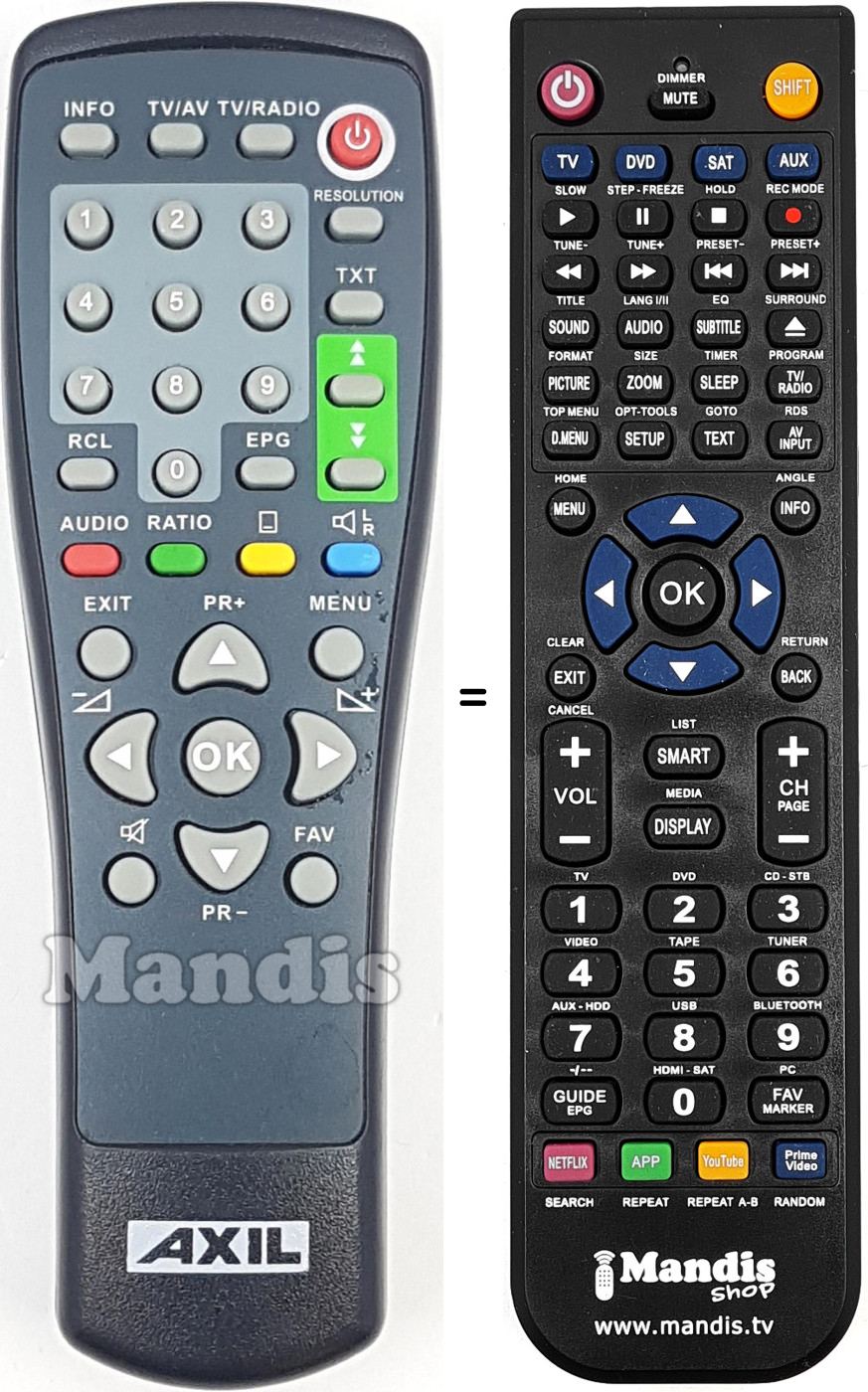 Replacement remote control Axil RT 0400 HD