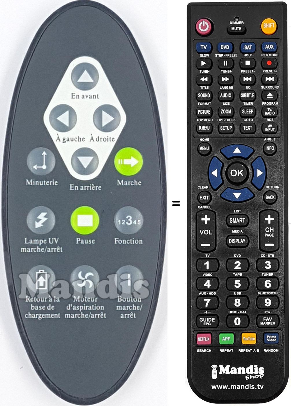 Replacement remote control RVC1
