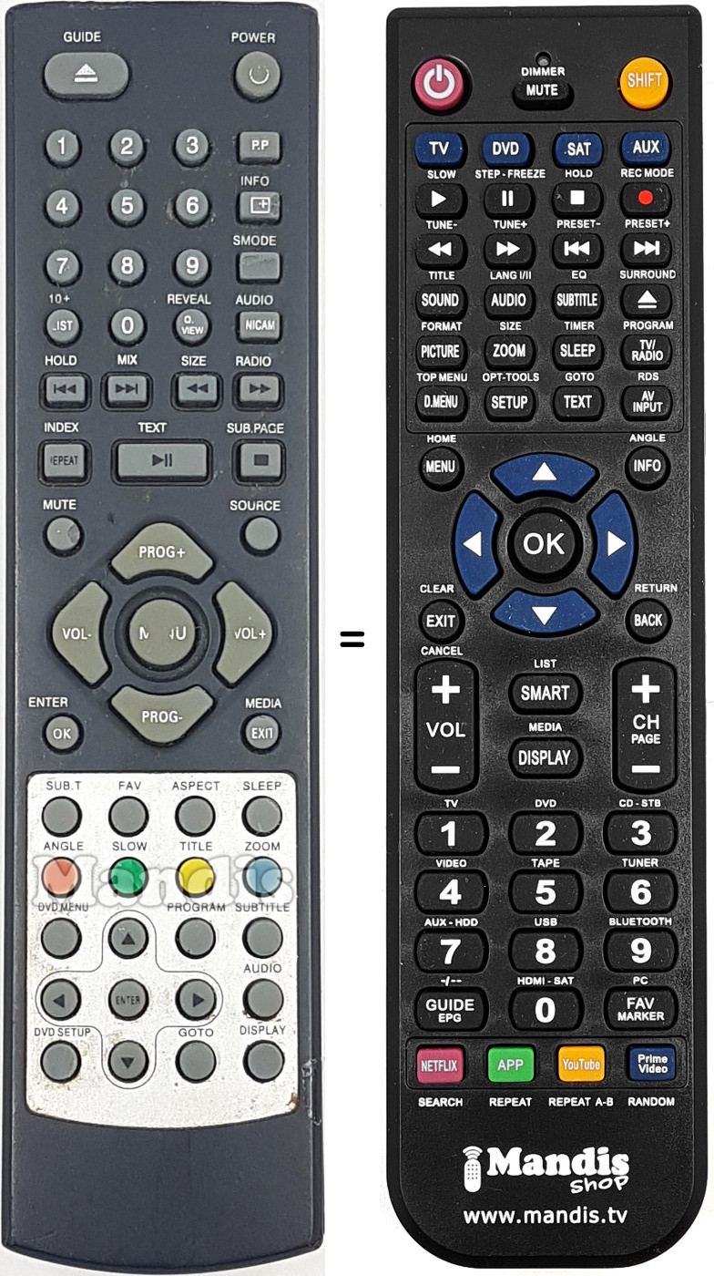 Replacement remote control SCOTT001